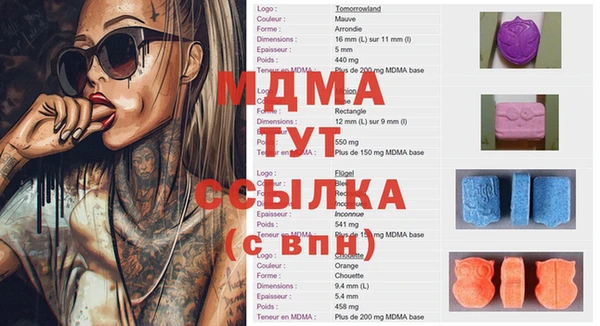 мет Армянск